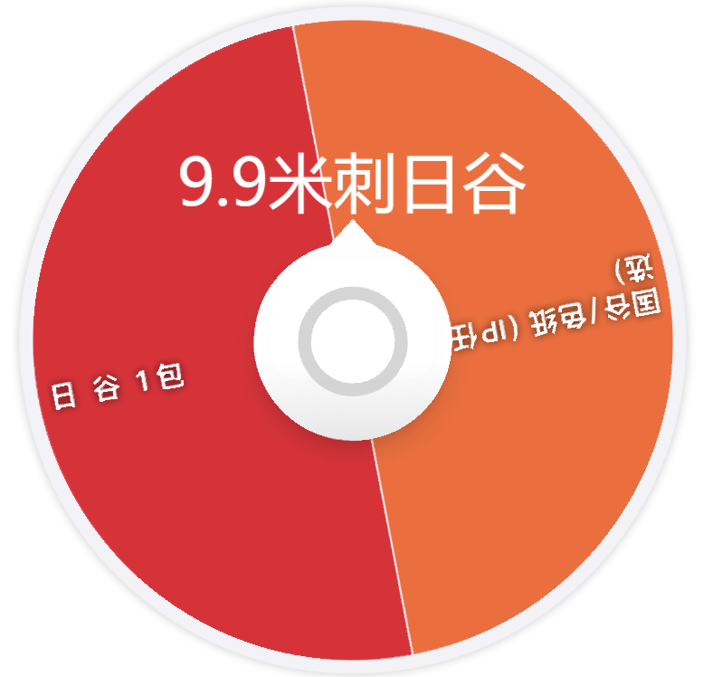 日谷《咒术回战大合集》收藏盲盒拆卡爆款迷你隐藏