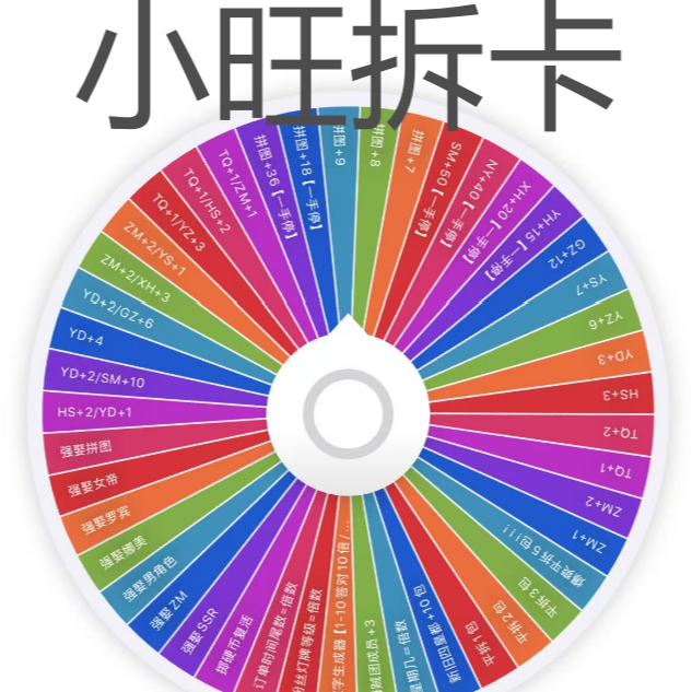 【转盘挑战赛】幻视第四弹 海贼王收藏卡牌盲盒代拆（小旺）