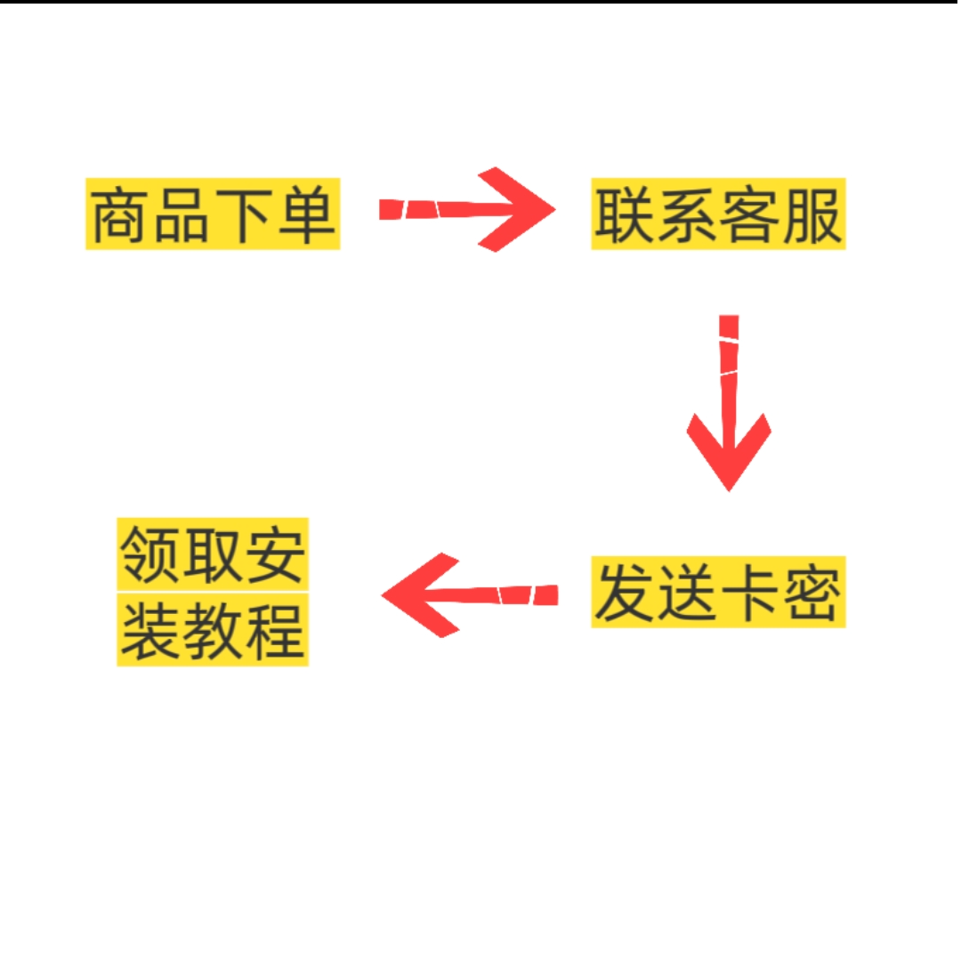 不懂勿拍(宅男福利）安卓苹果手机通用，4k高清影视app