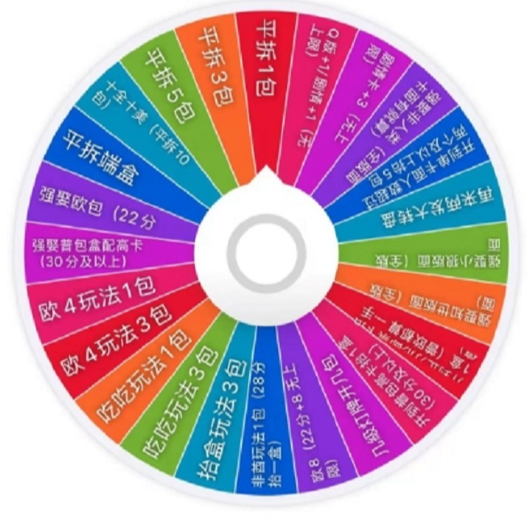 【欧气转盘】卡洛社 魔卡少女樱 国卡二创 收藏卡牌（默认代拆） K