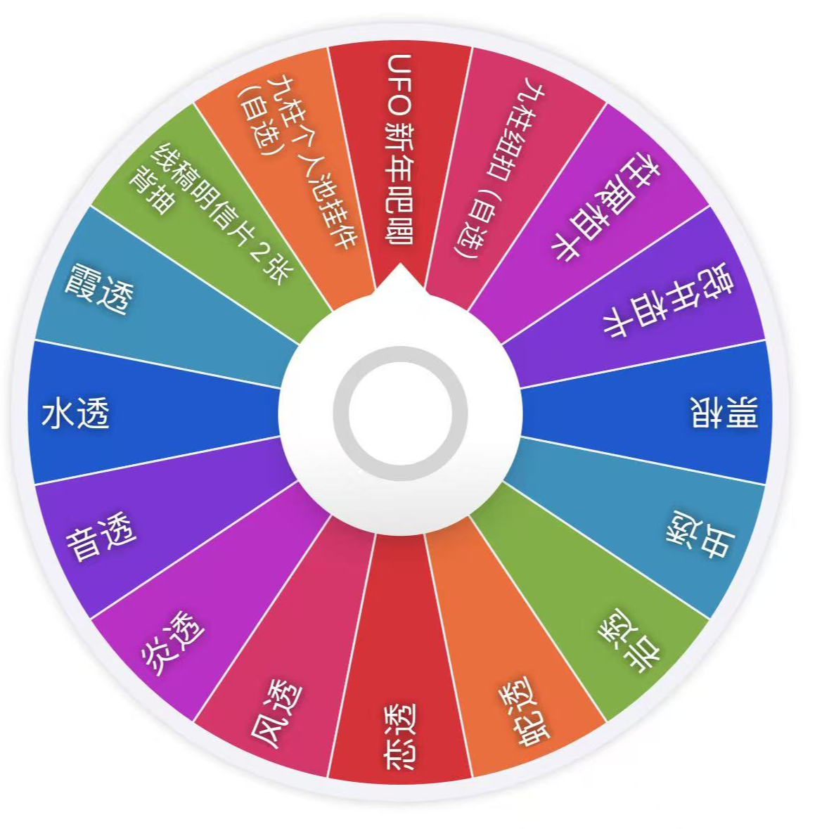 【滞销转盘】之救命啊家人们转盘透卡挂件盲袋（未成年禁止下单）