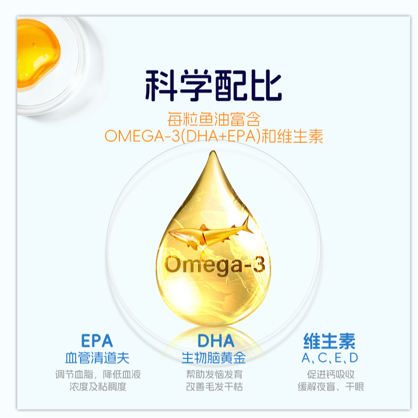 狗狗高纯度RTG型深海鱼油软胶囊含DHA+EPA官方正品