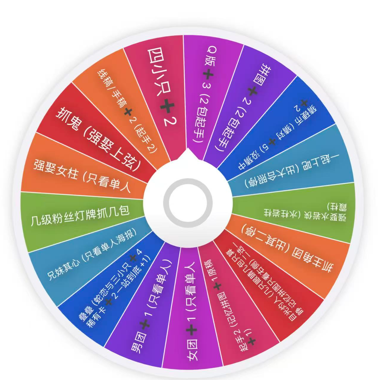 【妮妮】【转盘】鬼灭之人撕撕乐达达文创二创周边盲盒(默认代拆)