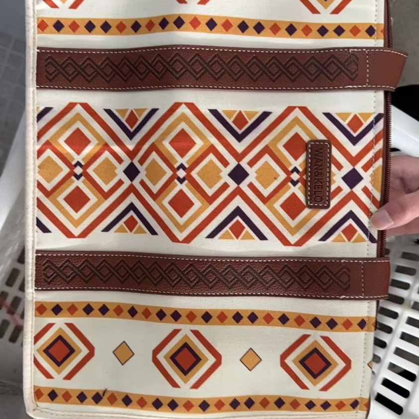 【福利清仓】精选推荐包包（NO退NO换）