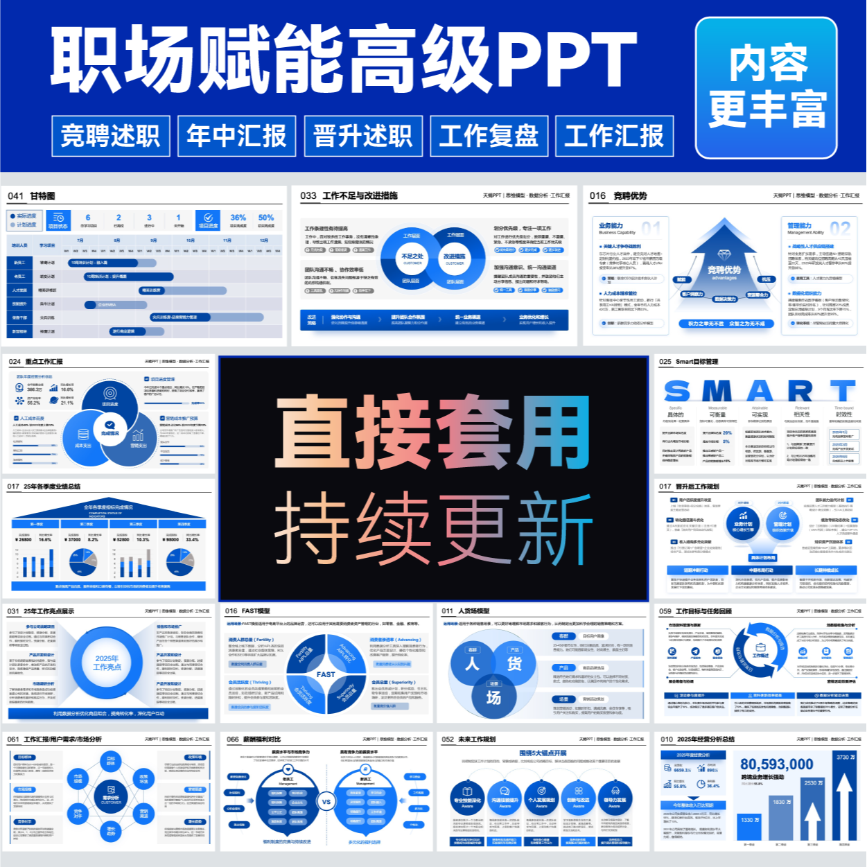 高级感实用年终工作总结ppt晋升/述职汇报PPT模板持续更新ppt模板