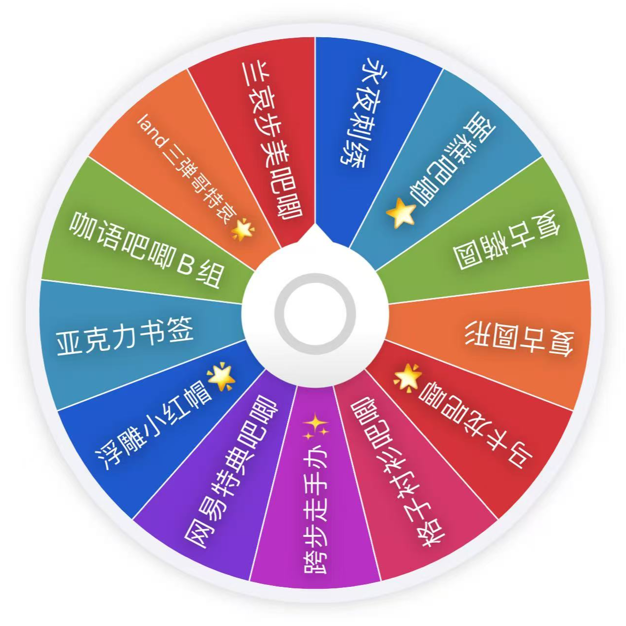 【y酱】名侦探柯南许愿大作战盲盒（默认代拆）