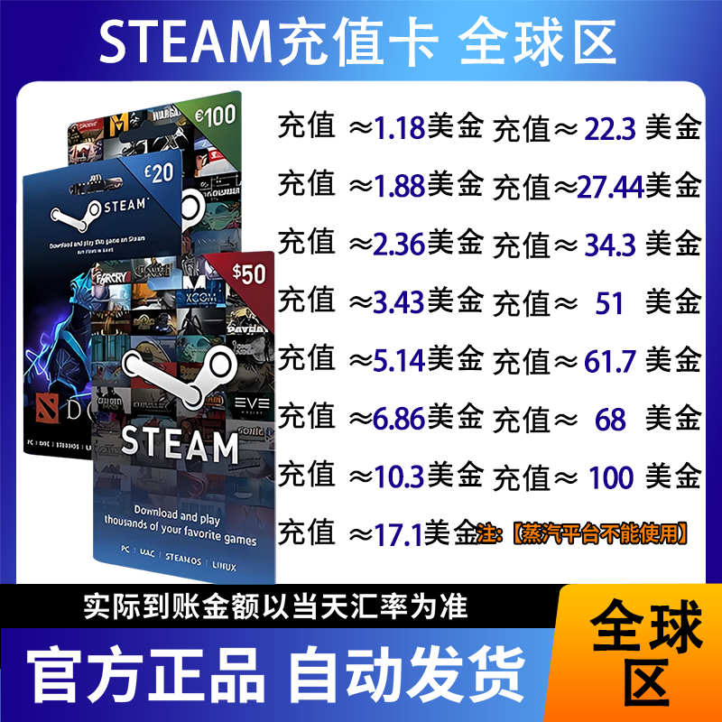 【支持月付】STEAM美元区充值  阿根廷 土耳其充值卡 美金区余额