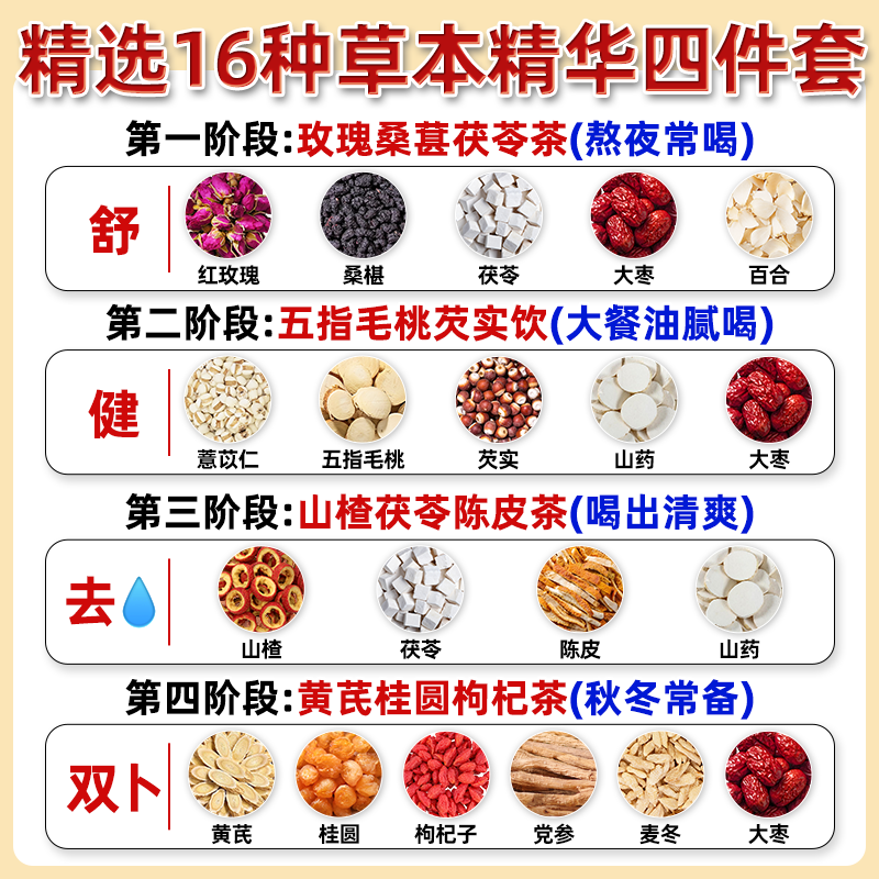 组合调养四阶段黄芪桂圆党参红枣枸杞拼配养生茶天然精华调养茶包