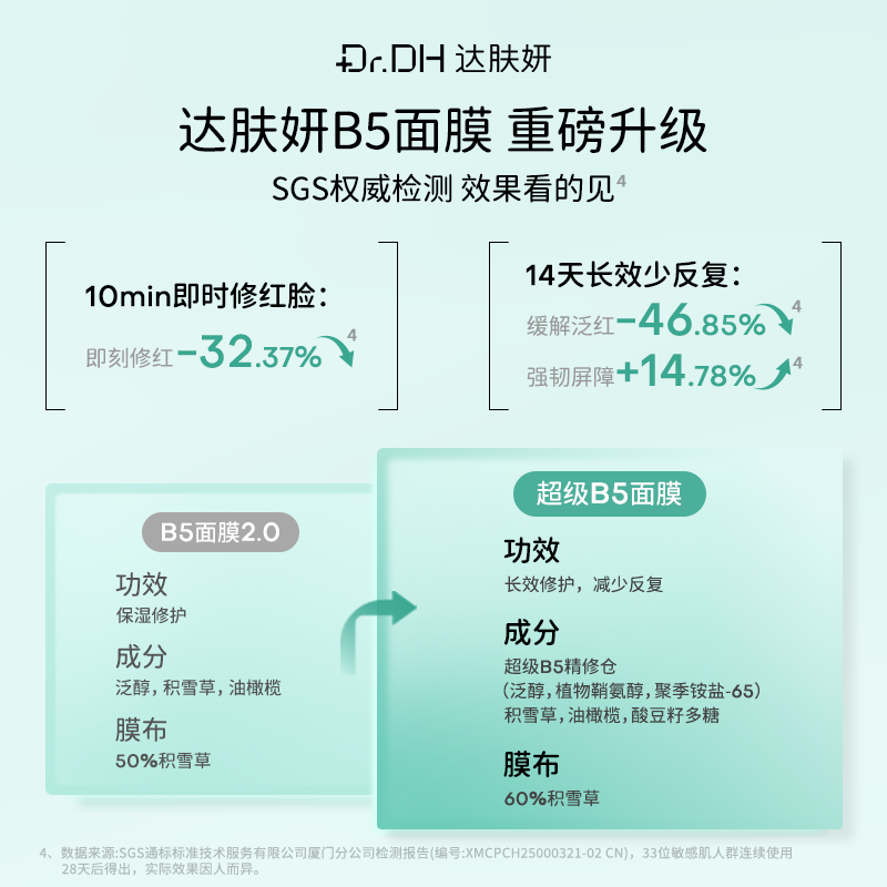 达肤妍超级B5面膜舒缓修护补水保湿温和护肤面膜