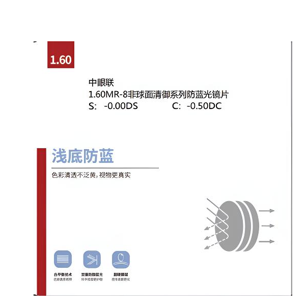 中眼联 防蓝光 1.60MR-8配镜套餐