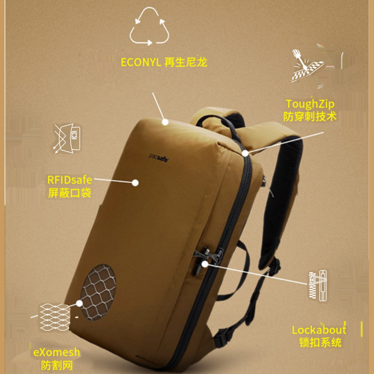 pacsafe 防盗防水多功能通勤 Metrosafe X 16" commuter双肩包