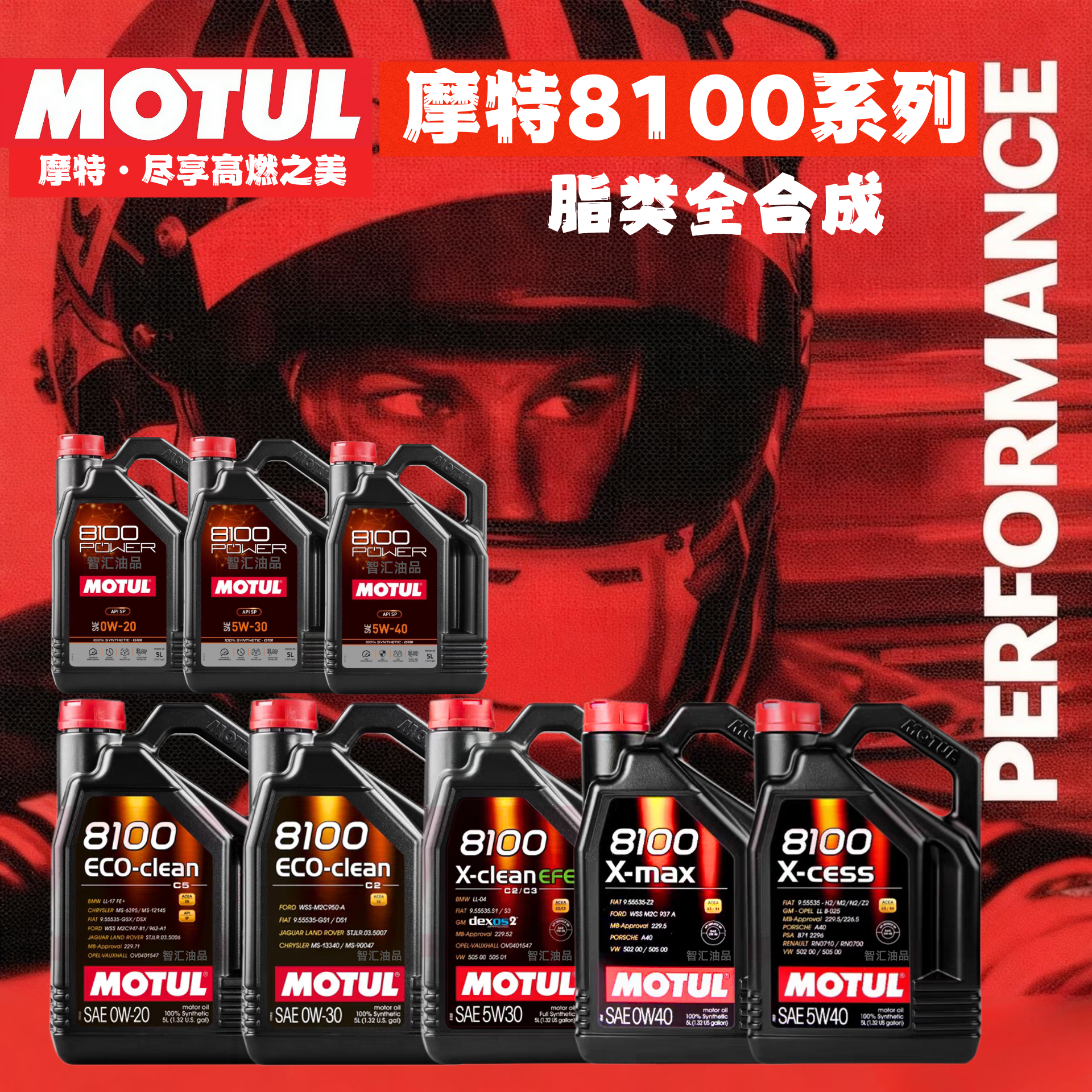 摩特8100 POWER 5W/0W-20/30/40高性能脂类全合成机油5L/1L