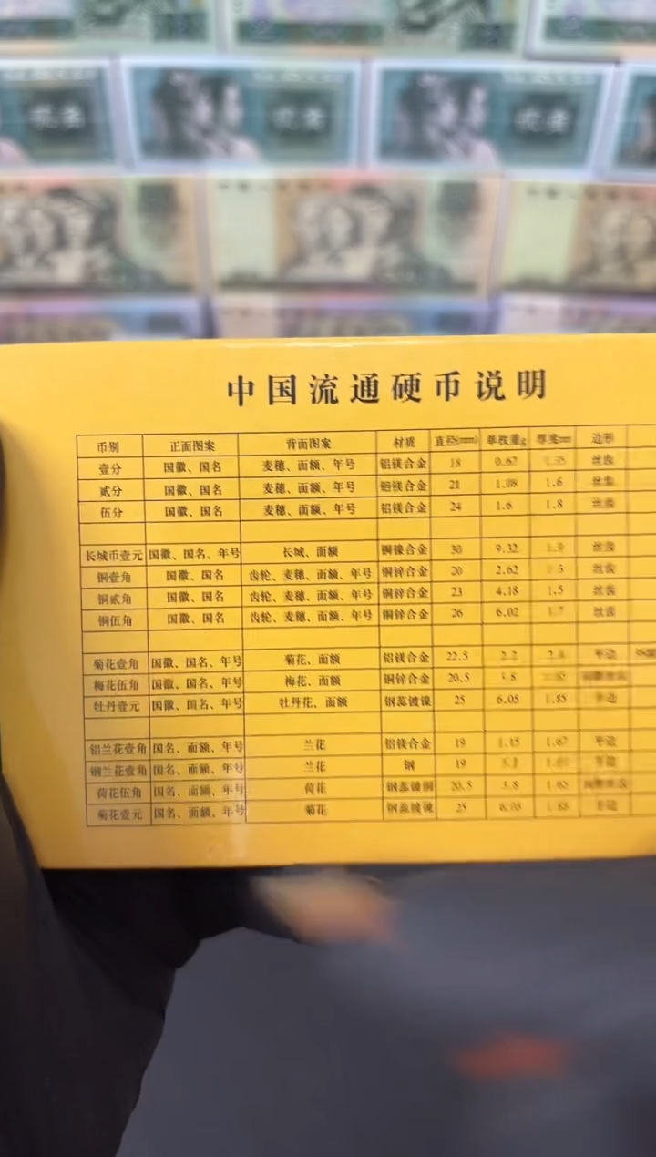 11枚11个年份小金刚小套装