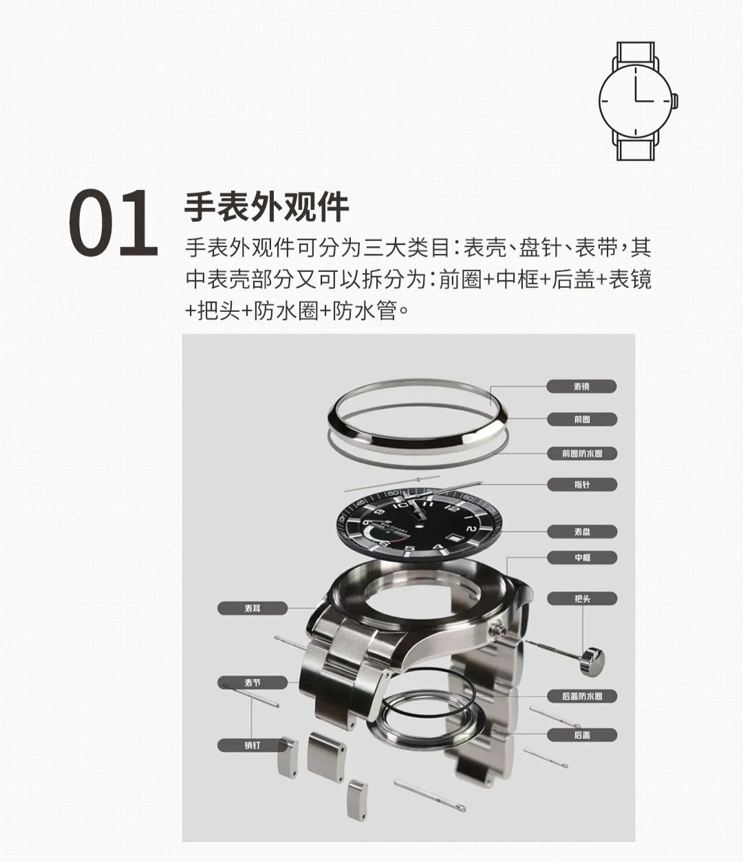 表带钢带胶带镜面拆膜不退（以直播间为主）