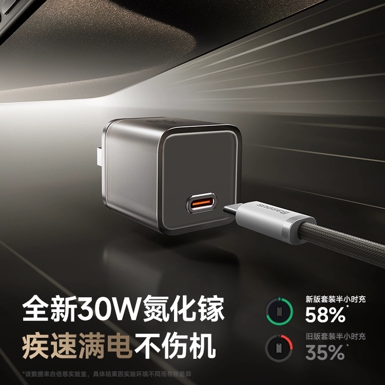 99新 Baseus/倍思 倍思30W氮化镓充电器小巧觉