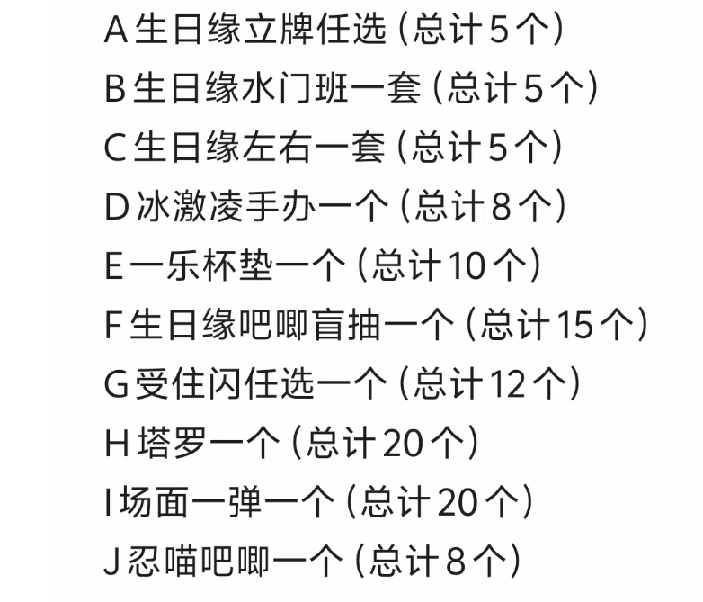 火影忍者日谷混合系列，盲盒，吧唧，谷子，拆卡