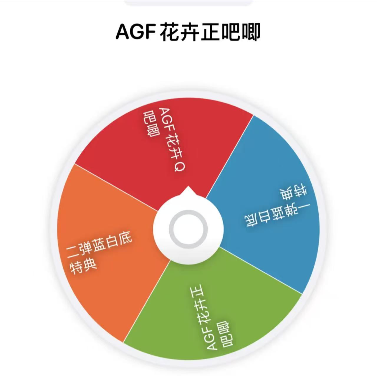 第五人格19.9AGF花卉正比吧唧 特典卡大转盘盲盒【默认代拆】