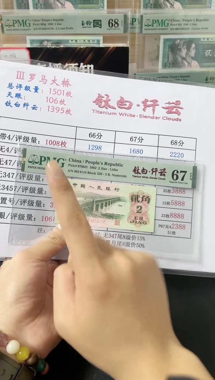 【闪购商品】三版贰角钛白纤云PMG67分带4不挑号