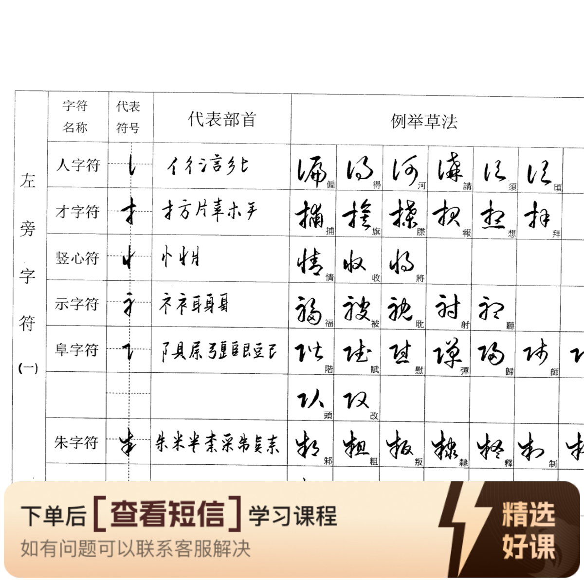 草书字符详细解析15张（留意短信解锁课程）