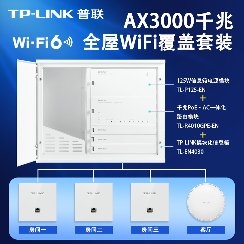 普联（TP-LINK）AX3000千兆全屋WiFi6覆盖无线面板AP弱电箱组网套装