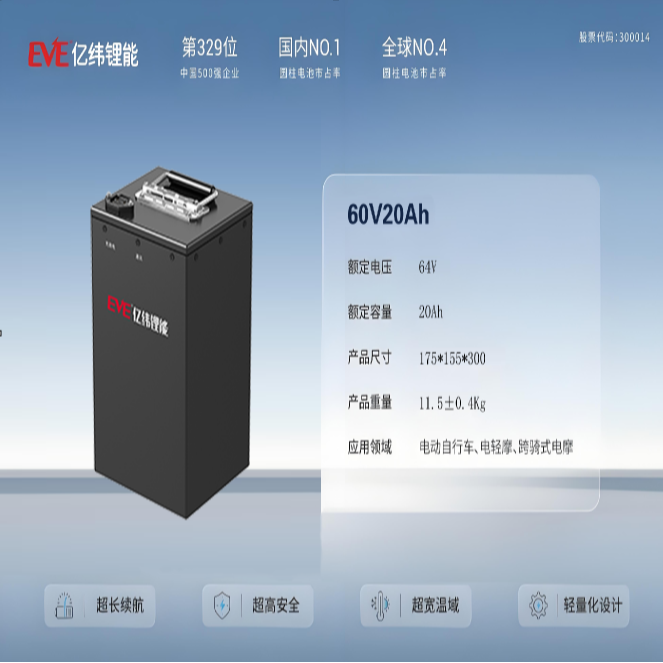 EVE/亿纬60V20Ah电动车专用全新A品车用级磷酸铁锂电池