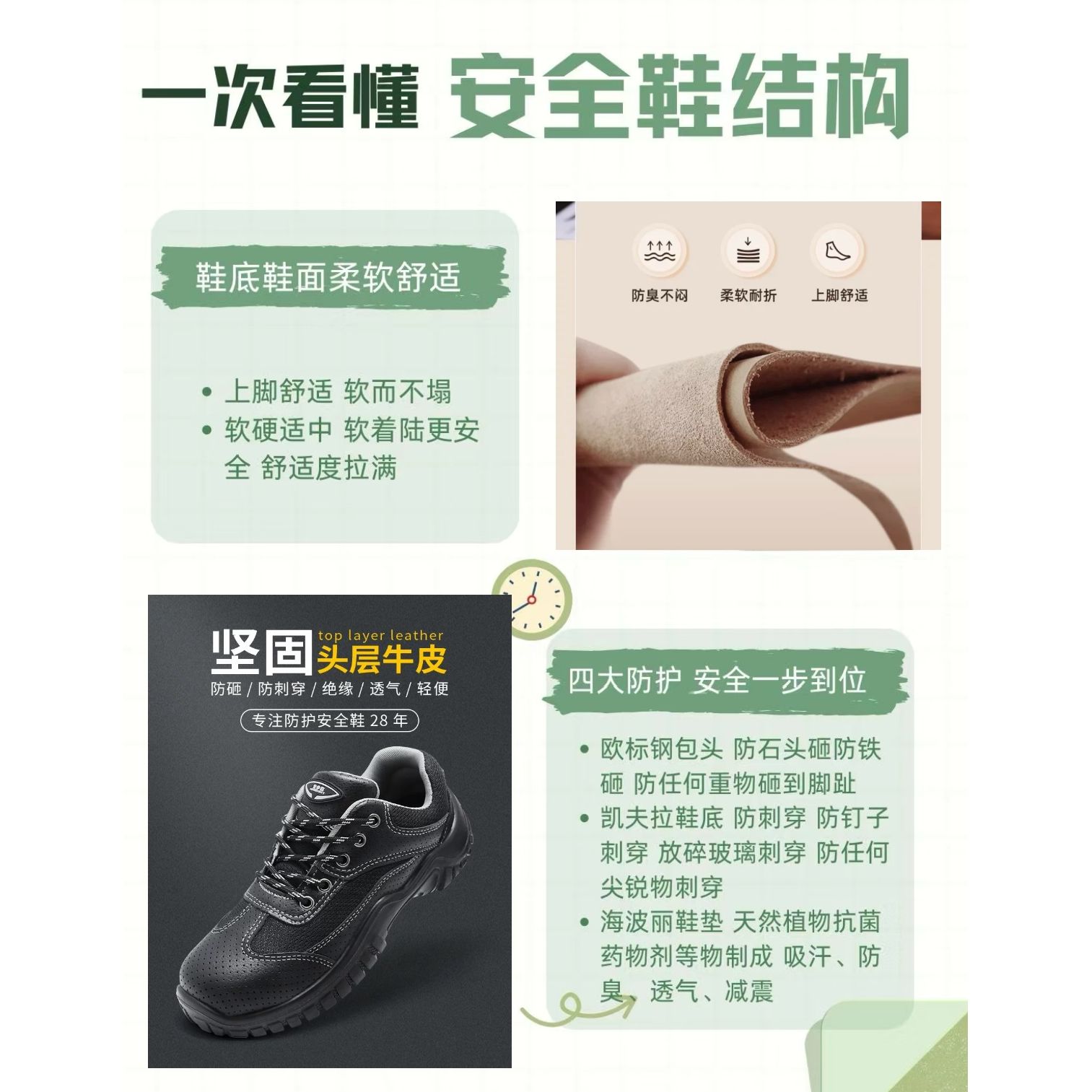 【微瑕捡漏】劳保鞋防护鞋下单备注编号