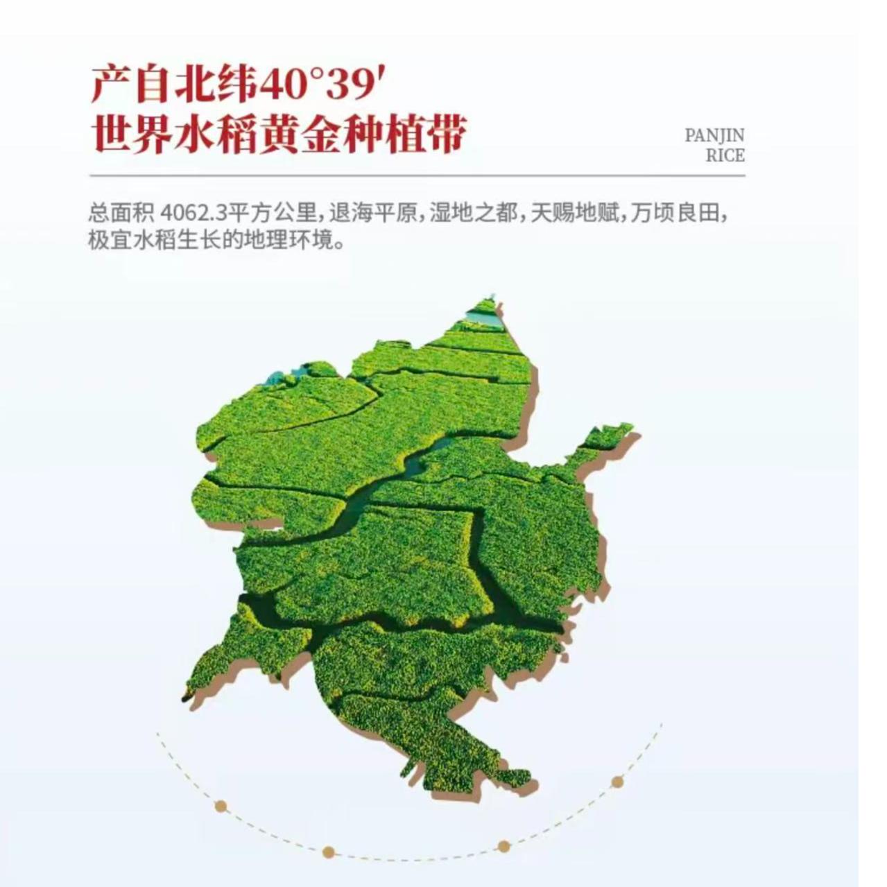 【福袋勿拍】盘锦稻蟹共生大米1kg