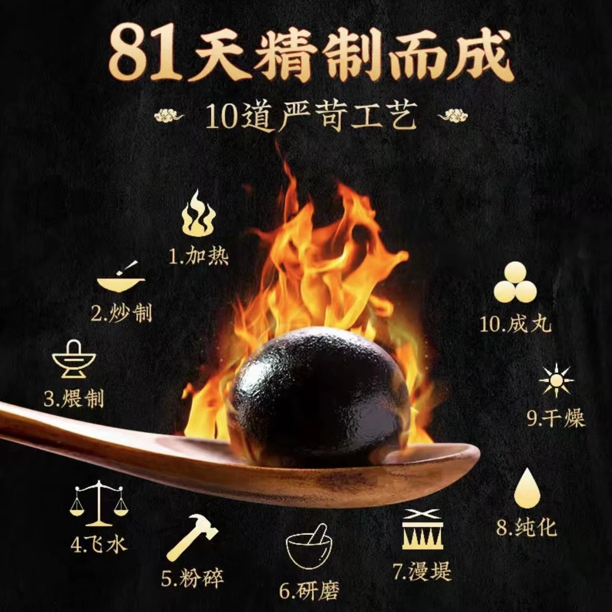 鹿脑丸 膳食礼盒