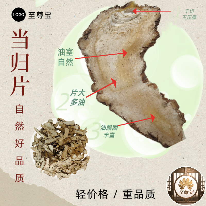 岷县优质当归头片、无硫无熏