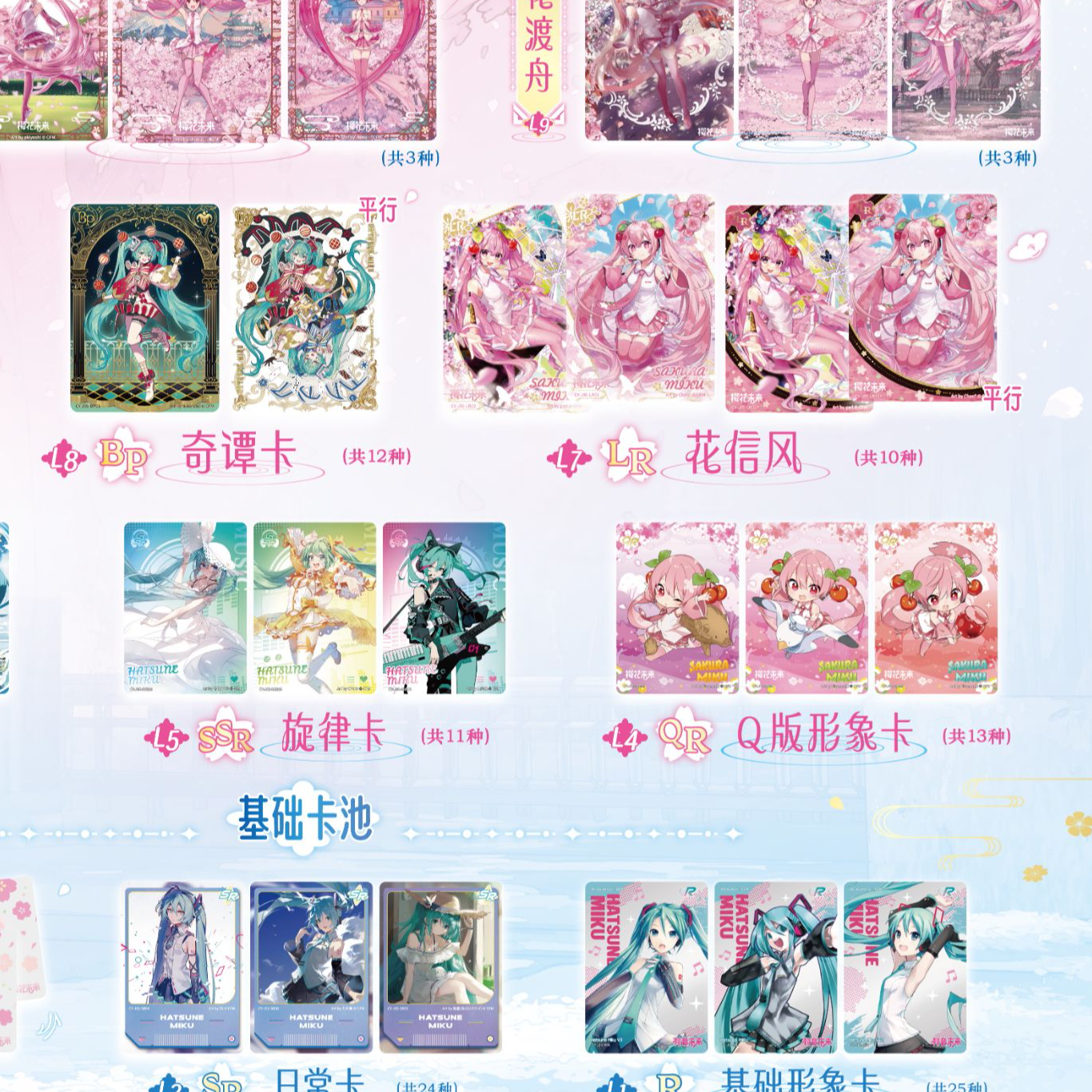 【玩法合集】初音未来第五弹樱花诗语10元包收藏卡牌