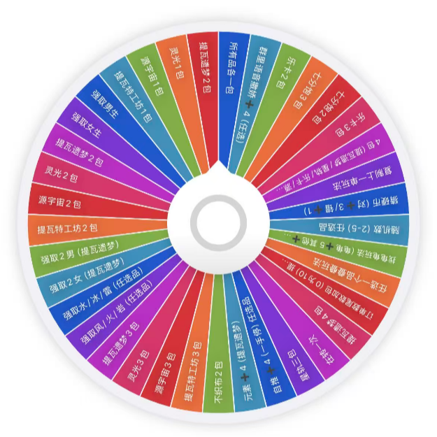 小阿飞【大转盘】提瓦遗梦×全亚克力色纸来袭  收藏卡牌（默认代拆）