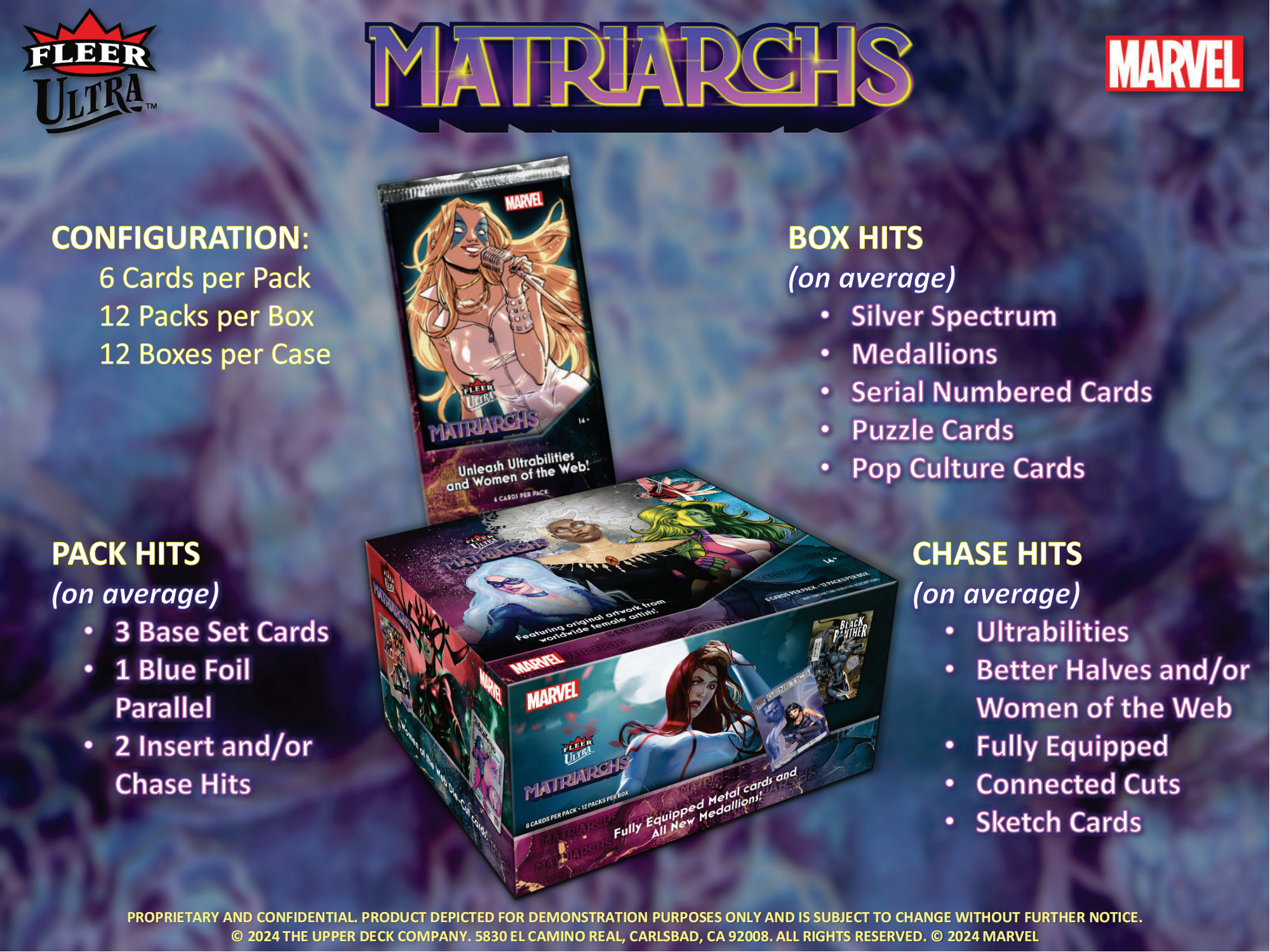 2024 UD 漫威 女英雄卡牌盲盒[直播代拆]