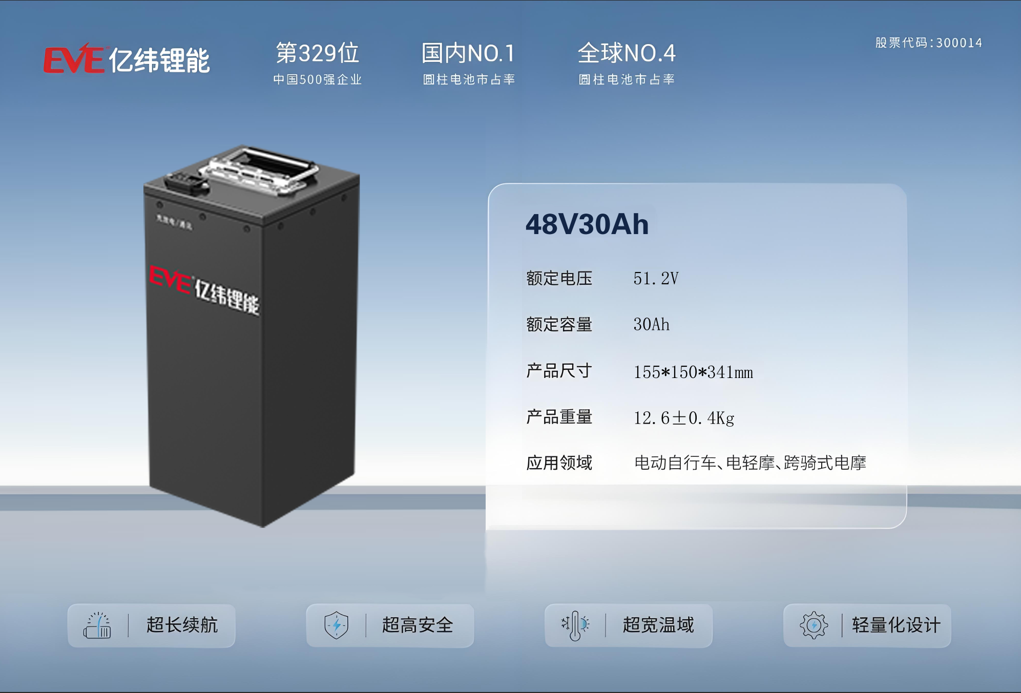 48V30续航85至95km电动车用磷酸铁锂电池大容量