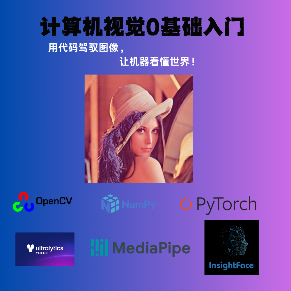 计算机视觉0基础课，核心基础与应用，10年有效期