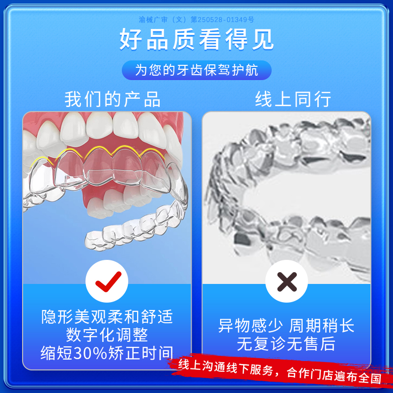 牙齿透明矫治器保持器