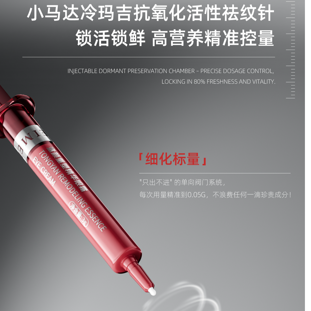 1【OTN五只装】冷玛吉小马达童颜重塑精华眼霜