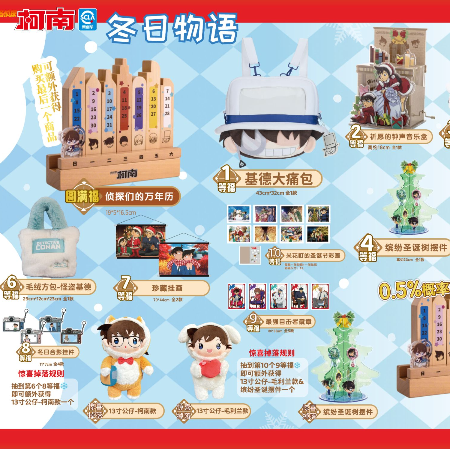 名侦探柯南冬日祈愿系列盲盒手办