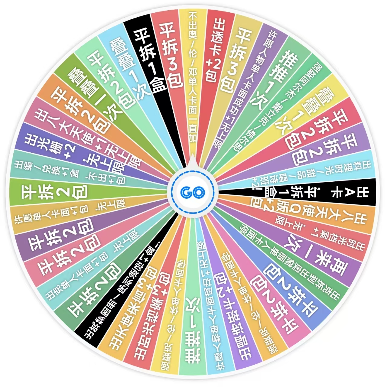 Hitcard【转盘】《 诡秘之主》-第三弹剧幕叙章系列收藏卡牌盲盒 妮