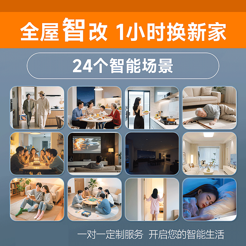 全屋智能改造方案 三房两厅型（根据设备数量调整，沟通设计师后拍）