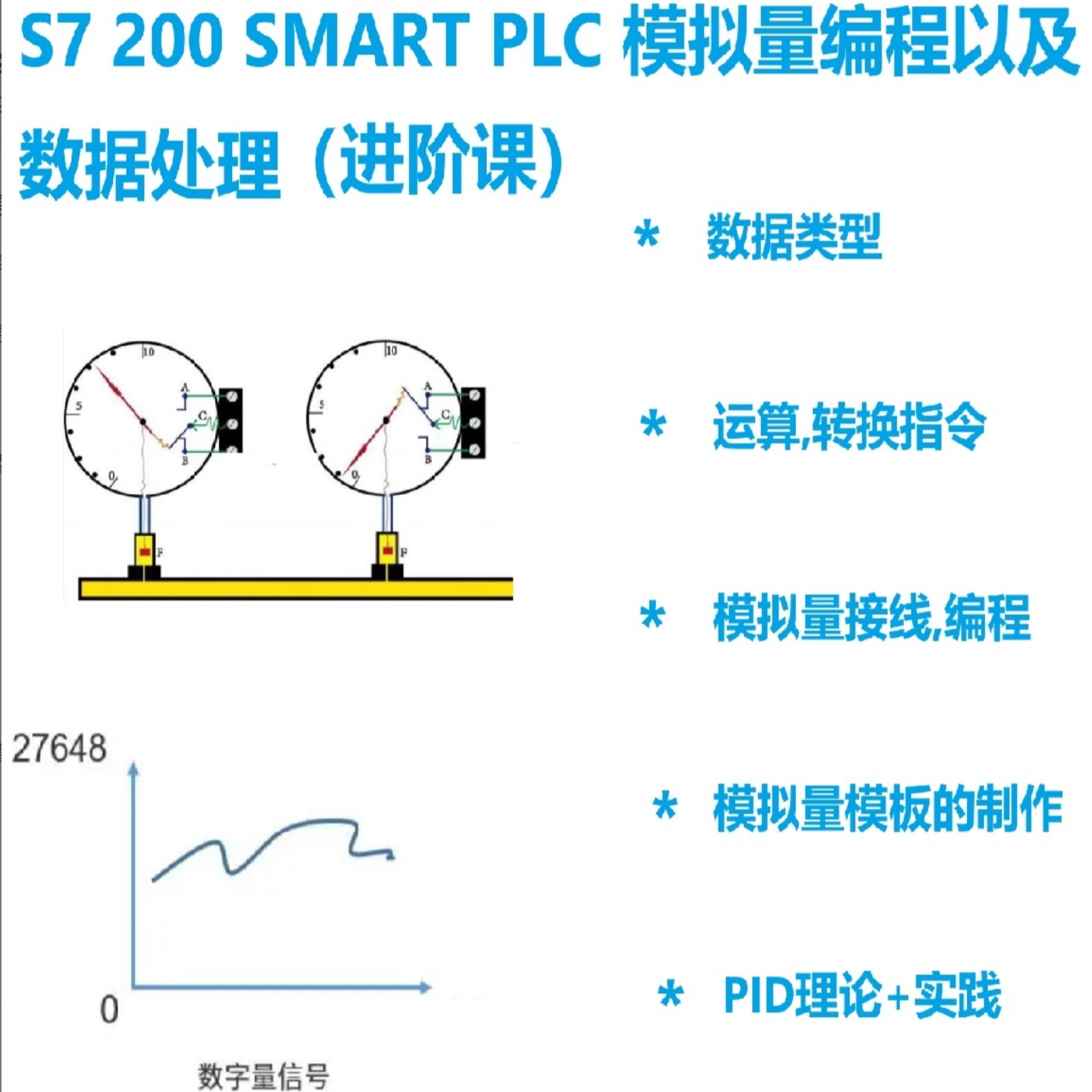 200SMART西门子PLC模拟量编程以及数据处理(IOS苹果专拍)