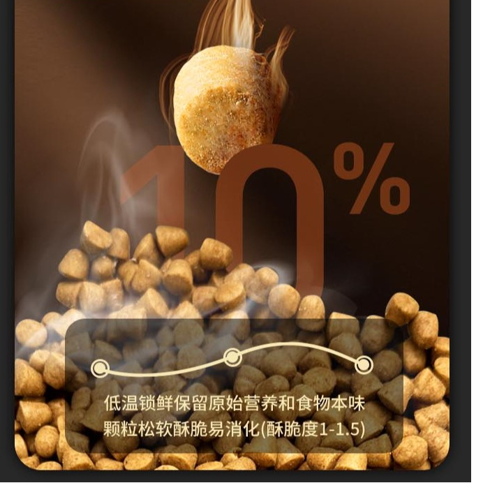 星球计划主粮1.8kg适口性拉满