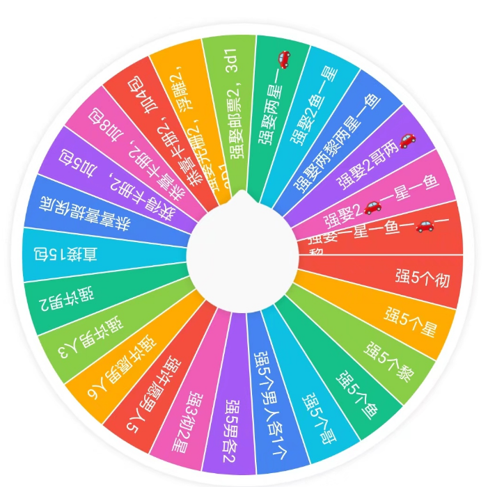 【恋与深空】（全强娶玩法）亚克力/流沙色纸/票根花间集文创周边二创