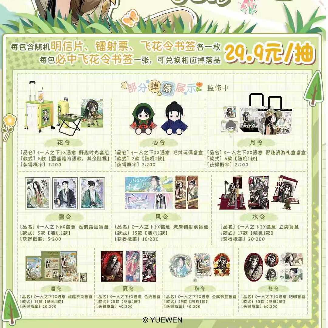 【悦】一人之下·遇意 飞花令 盲盒收藏卡牌 （默认代拆）