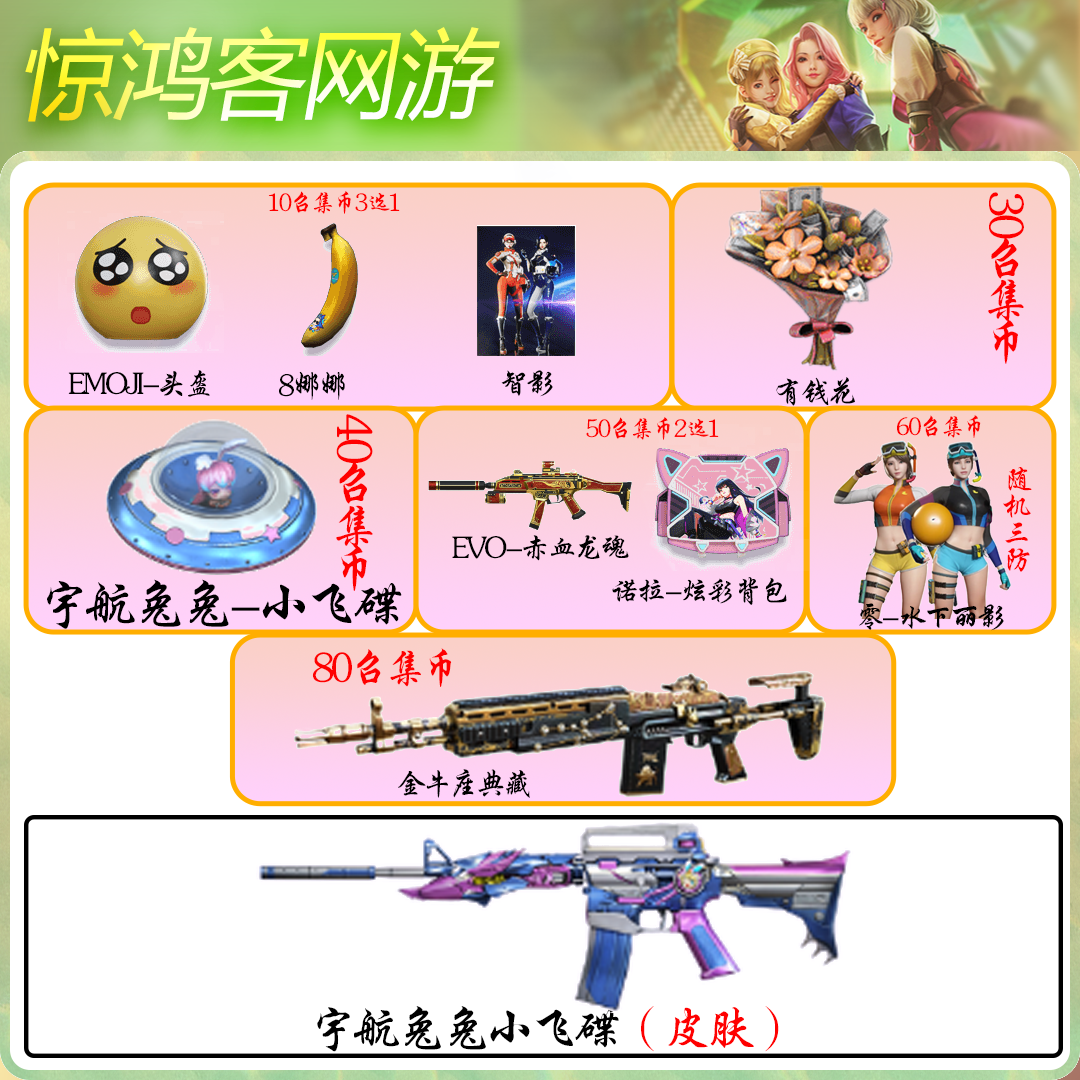 CF穿越火线活动道具召集币EVO赤血龙魂雷神皮肤三防角色炫彩背包