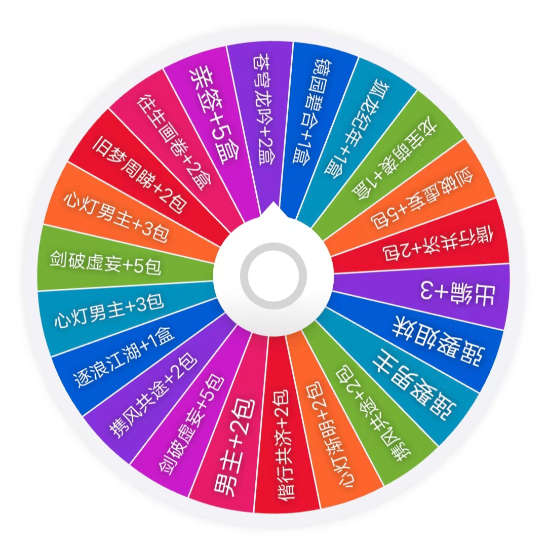 【转盘】《水龙吟》影视收藏卡