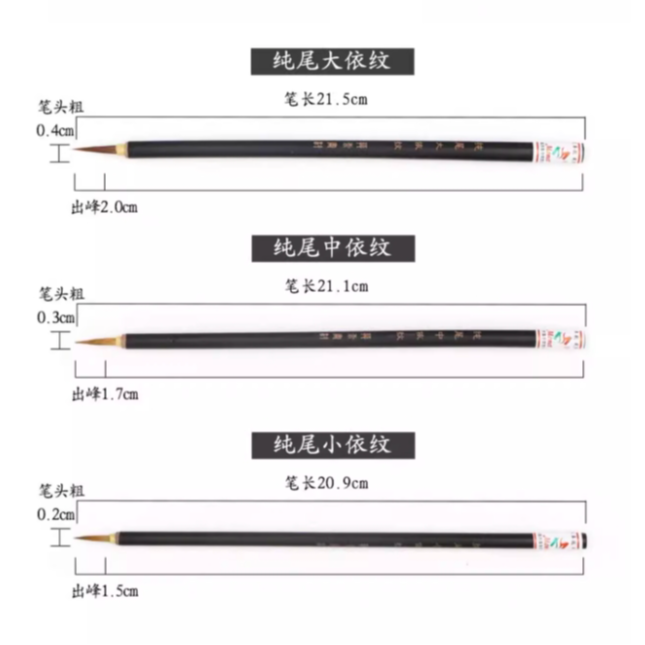 莫奈 中号纯尾依纹勾线笔 国画水彩水粉手绘描线笔工笔画笔勾边笔/支