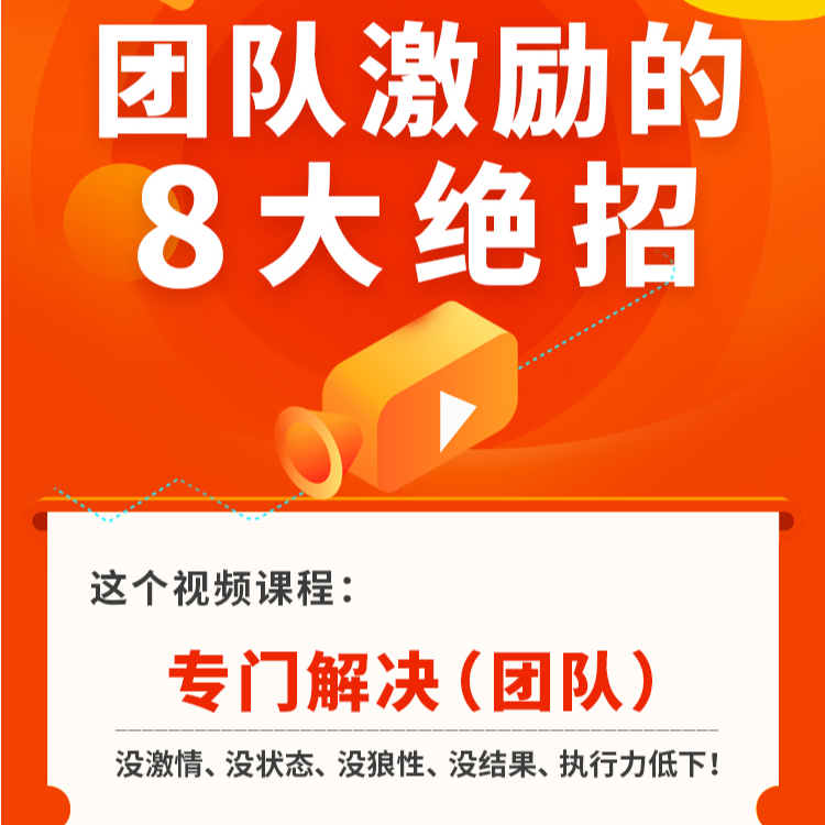 超哥-激励团队的8大PK绝招