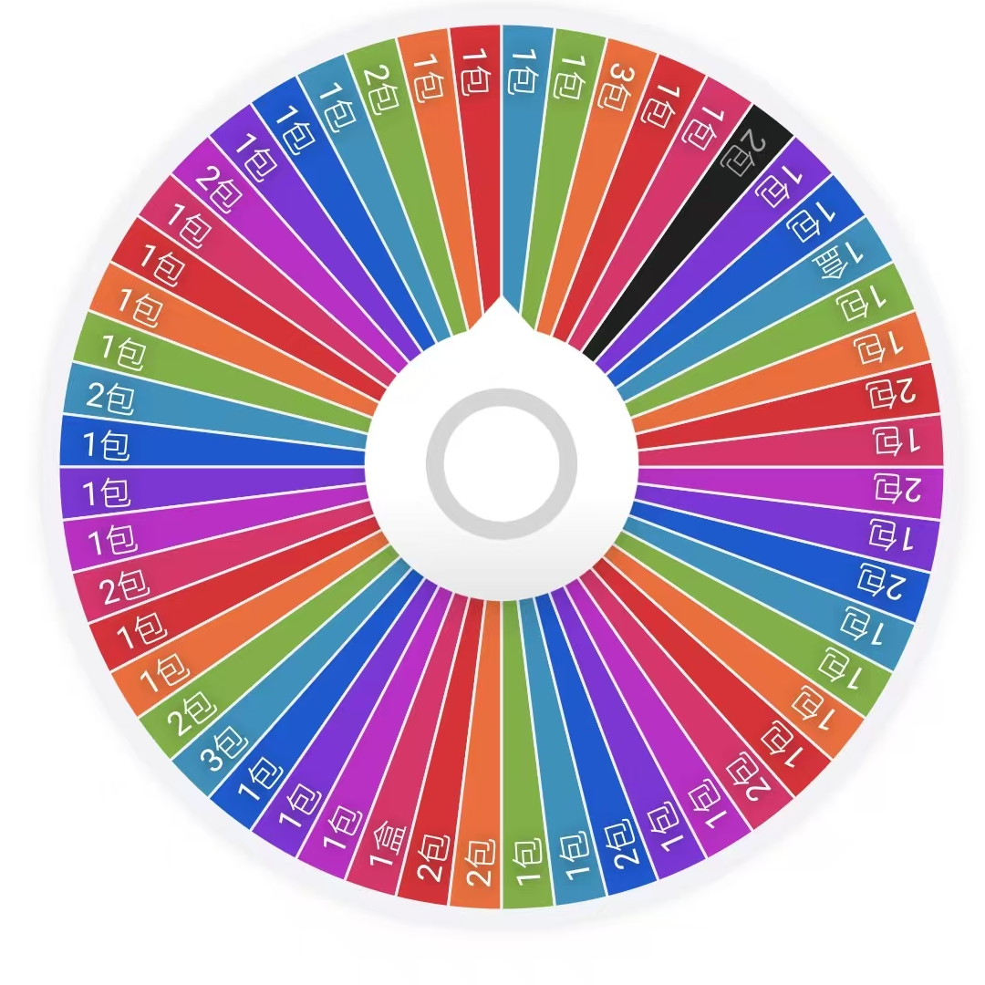 【清苍】同人日散代餐吧唧大转盘-可自选IP