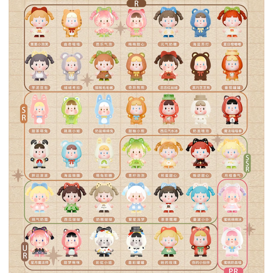 【代拆】19.99米欧思歪找朋友盲盒盲袋潮玩