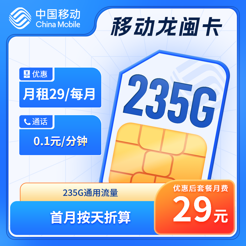 运营商5G大流量手机卡-仅发福建（983）